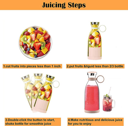 Juice making steps in Fresh Juice Blender